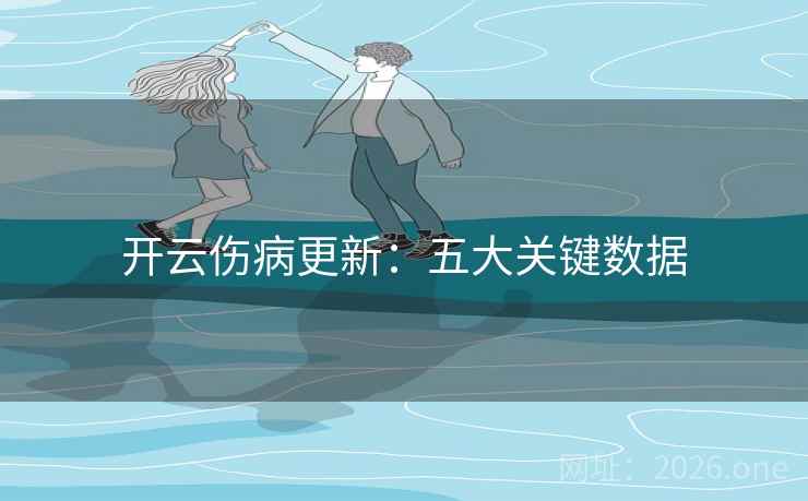 开云伤病更新:五大关键数据  第2张 开云伤病更新:五大关键数据  第2张